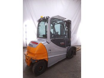 Xe nâng điện Still RX60-50: hình 2 Xe nâng điện Still RX60-50: hình 2