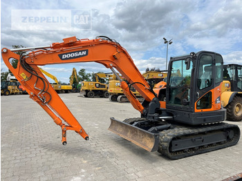 Máy xúc mini DOOSAN DX85R-3