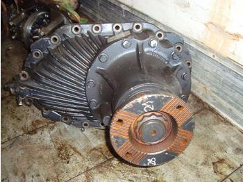 Trục và các bộ phận MAN TGA