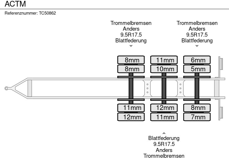 ACTM - Rơ moóc thùng thấp: hình 4 ACTM - Rơ moóc thùng thấp: hình 4