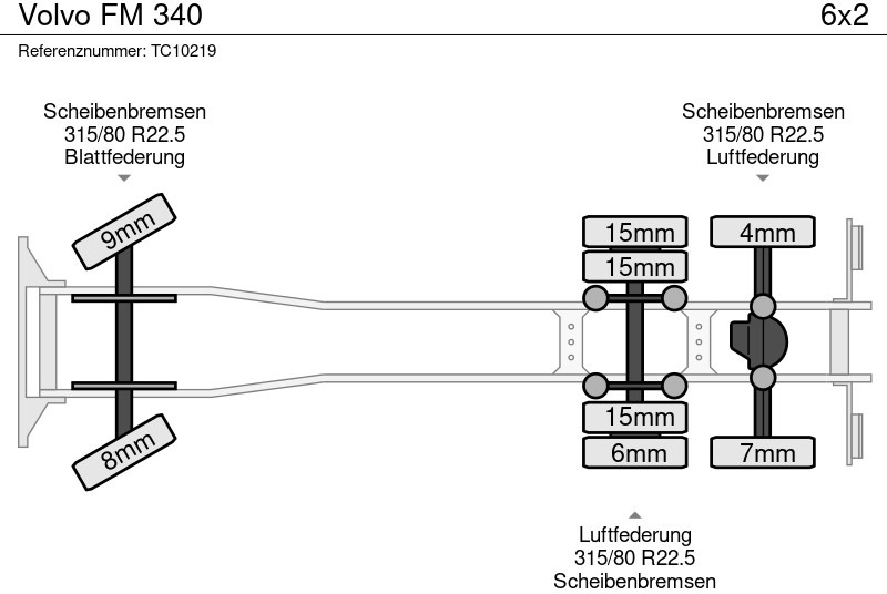 Volvo FM 340 - Xe tải đông lạnh: hình 5 Volvo FM 340 - Xe tải đông lạnh: hình 5