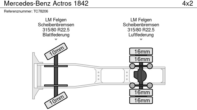 Xe đầu kéo Mercedes-Benz Actros 1842: hình 14