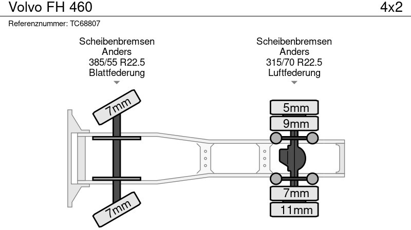 Xe đầu kéo Volvo FH 460: hình 8