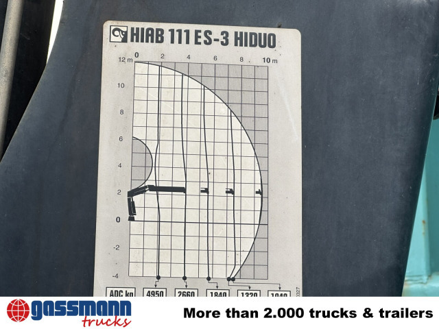 MAN TGM 18.290 4x2 LL, EEV, Kran Hiab XS 111 ES-3 - Xe ben, Xe cẩu tự hành: hình 3 MAN TGM 18.290 4x2 LL, EEV, Kran Hiab XS 111 ES-3 - Xe ben, Xe cẩu tự hành: hình 3