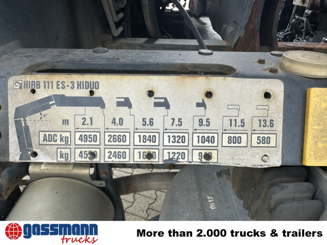 MAN TGM 18.290 4x2 LL, EEV, Kran Hiab XS 111 ES-3 - Xe ben, Xe cẩu tự hành: hình 4 MAN TGM 18.290 4x2 LL, EEV, Kran Hiab XS 111 ES-3 - Xe ben, Xe cẩu tự hành: hình 4