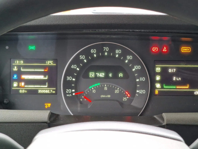 Xe đầu kéo Volvo FH 13.500 6x2 - PTO/Hydraulic - I Save - 3.00 WB - Full air: hình 13 Xe đầu kéo Volvo FH 13.500 6x2 - PTO/Hydraulic - I Save - 3.00 WB - Full air: hình 13