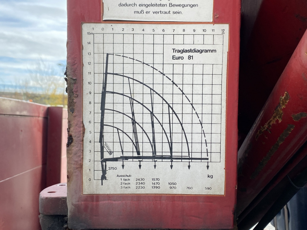MAN 10.224 4x2 / Tirre Faltkran - Xe tải thùng lửng/ Phẳng, Xe cẩu tự hành: hình 5 MAN 10.224 4x2 / Tirre Faltkran - Xe tải thùng lửng/ Phẳng, Xe cẩu tự hành: hình 5