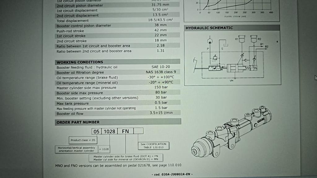 TLD JET16 - brake cylinder - Xe đầu kéo hành lý cho Xe đầu kéo hành lý: hình 4 TLD JET16 - brake cylinder - Xe đầu kéo hành lý cho Xe đầu kéo hành lý: hình 4