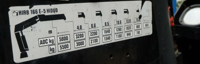 MAN TGS 26.320 6x2 Abrollkipper + Kran HIAB 166 E-5 - Xe tải nâng móc, Xe cẩu tự hành: hình 3 MAN TGS 26.320 6x2 Abrollkipper + Kran HIAB 166 E-5 - Xe tải nâng móc, Xe cẩu tự hành: hình 3