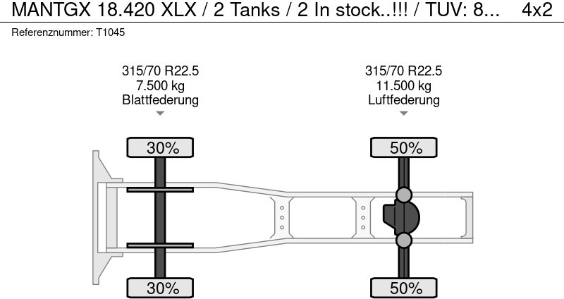 Xe đầu kéo MAN TGX 18.420 XLX / 2 Tanks / 2 In stock..!!! / TUV: 8-2025 / NL Truck: hình 19