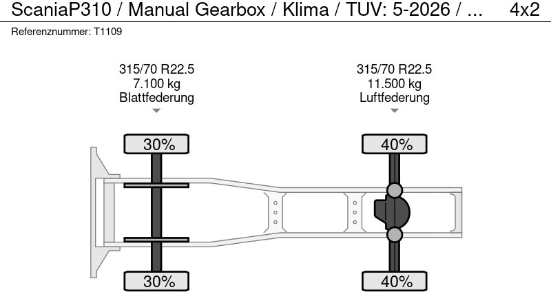 Xe đầu kéo Scania P310 / Manual Gearbox / Klima / TUV: 5-2026 / Belgium Truck: hình 14 Xe đầu kéo Scania P310 / Manual Gearbox / Klima / TUV: 5-2026 / Belgium Truck: hình 14