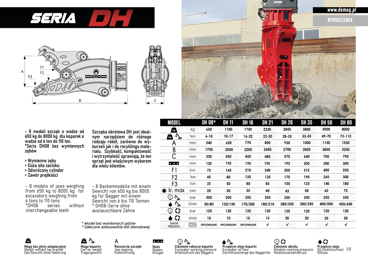 DEMOQ DH11 Hydraulic Rotating Pulveriser Crusher 1100 KG - Kéo phá dỡ cho Máy xúc: hình 2 DEMOQ DH11 Hydraulic Rotating Pulveriser Crusher 1100 KG - Kéo phá dỡ cho Máy xúc: hình 2
