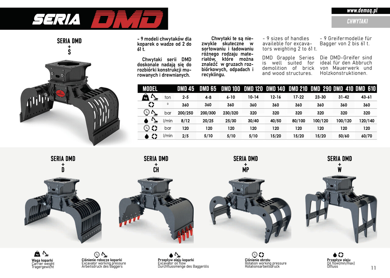 DEMOQ DMD 45 S Hydraulic Polyp -grab 130 kg - Nho táo cho Máy móc xây dựng: hình 5 DEMOQ DMD 45 S Hydraulic Polyp -grab 130 kg - Nho táo cho Máy móc xây dựng: hình 5
