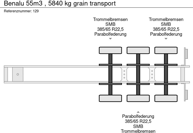 Sơ mi rơ moóc ben Benalu 55m3 , 5840 kg grain transport: hình 19