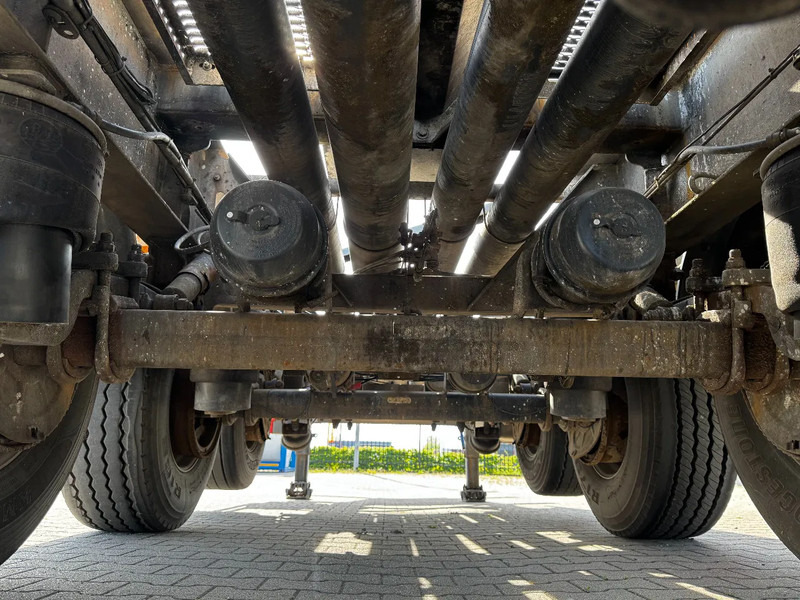 Cho thuê Van Hool 20FT/30FT, ADR (EX/II, EX/III, FL, AT), BPW + drum, ALCOA, galvanized, liftaxle, NL-Chassis Van Hool 20FT/30FT, ADR (EX/II, EX/III, FL, AT), BPW + drum, ALCOA, galvanized, liftaxle, NL-Chassis: hình 18
