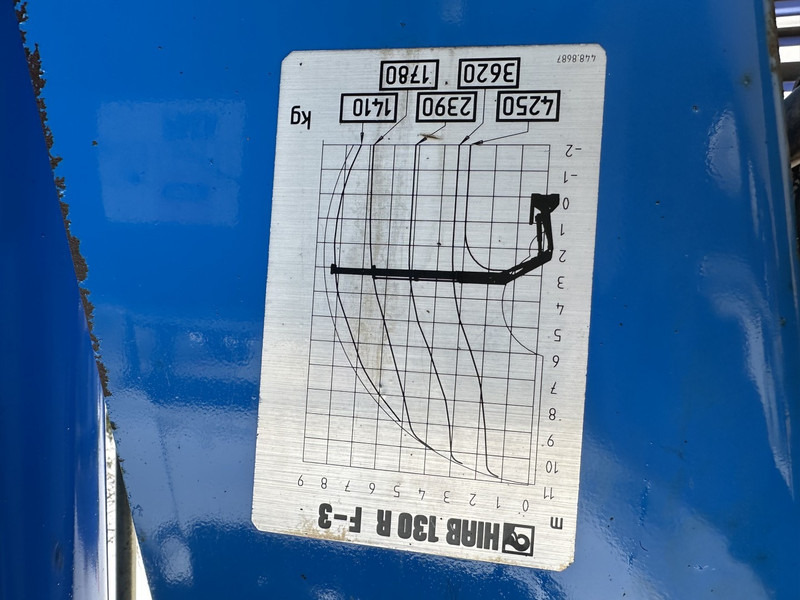 Xe tải thùng lửng/ Phẳng, Xe cẩu tự hành Volvo FH 400 8X4 + HIAB 130 R - STEEL SPRING / BLATT / BALLIESTAS - I SHIFT - BELGIAN TRUCK: hình 15