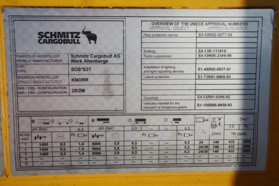 Schmitz CARG SCB3ST CoC Documents, TuV Loading Certificate - Rơ moóc mui bạt: hình 5 Schmitz CARG SCB3ST CoC Documents, TuV Loading Certificate - Rơ moóc mui bạt: hình 5