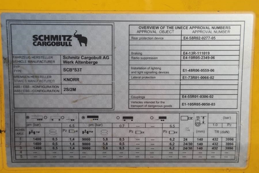 Rơ moóc mui bạt Schmitz Cargobull SCB3ST CoC Documents, TuV Loading Certif: hình 7