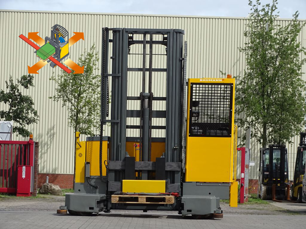 Baumann EMS 60/16-13/66 TRQ8,5 - TRIPLEX - Xe tải tiếp cận 4 hướng: hình 1 Baumann EMS 60/16-13/66 TRQ8,5 - TRIPLEX - Xe tải tiếp cận 4 hướng: hình 1