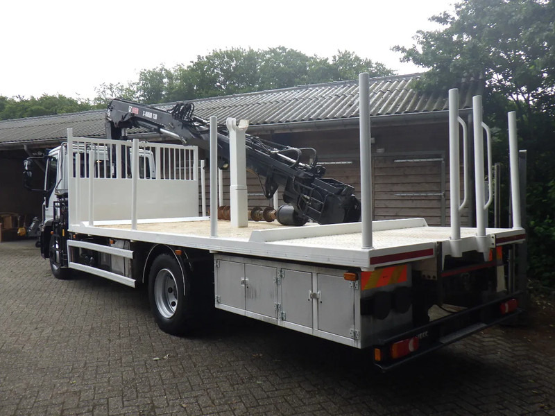 Iveco EuroCargo 140 250 / 6 cilinder / Manual / Bladgeveerd / Hiab X-HIDUO 158 / Radiografisch / Drilling / Winch - Xe cẩu tự hành: hình 4 Iveco EuroCargo 140 250 / 6 cilinder / Manual / Bladgeveerd / Hiab X-HIDUO 158 / Radiografisch / Drilling / Winch - Xe cẩu tự hành: hình 4