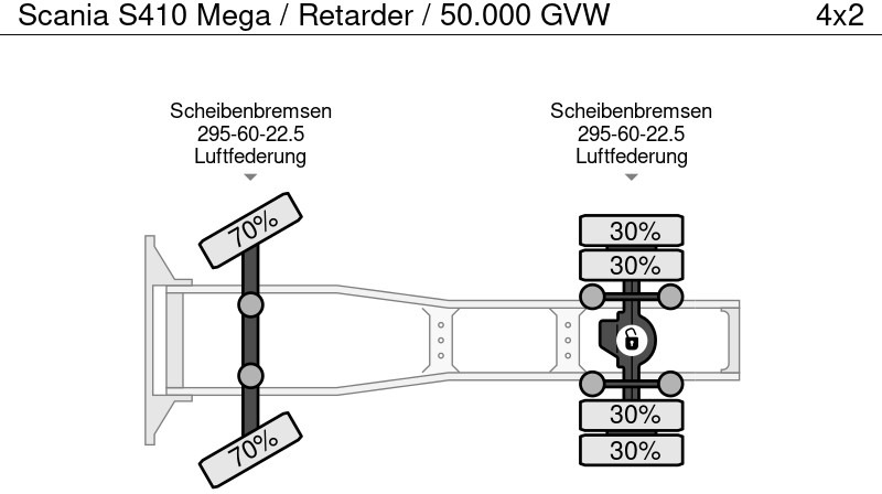Xe đầu kéo Scania S410 Mega / Retarder / 50.000 GVW: hình 18