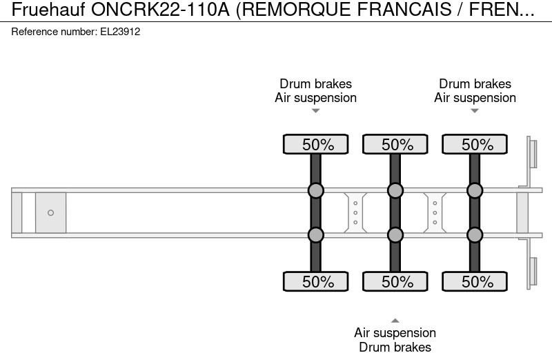 Sơ mi rơ moóc ben Fruehauf ONCRK22-110A (REMORQUE FRANCAIS / FRENCH TRAILER / DRUM BRAKES / FREINS TAMBOURS): hình 18