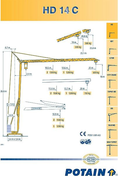 Potain HD 14 C - Cần cẩu tháp tự dựng: hình 3 Potain HD 14 C - Cần cẩu tháp tự dựng: hình 3