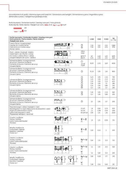 Potain MDT 218 A J 8 - Cần cẩu tháp: hình 5 Potain MDT 218 A J 8 - Cần cẩu tháp: hình 5