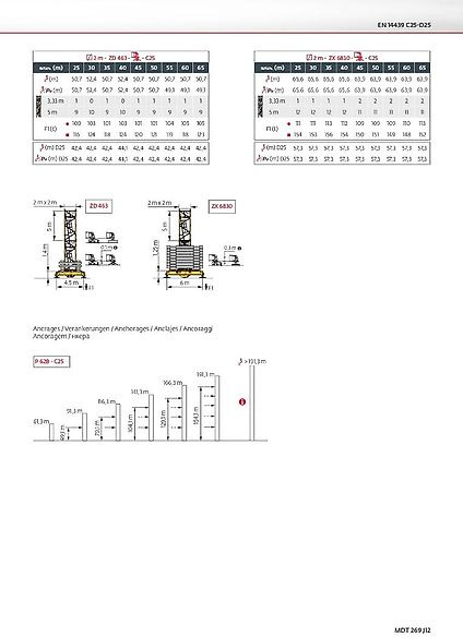 Potain MDT 269 J 12 - Cần cẩu tháp: hình 3 Potain MDT 269 J 12 - Cần cẩu tháp: hình 3