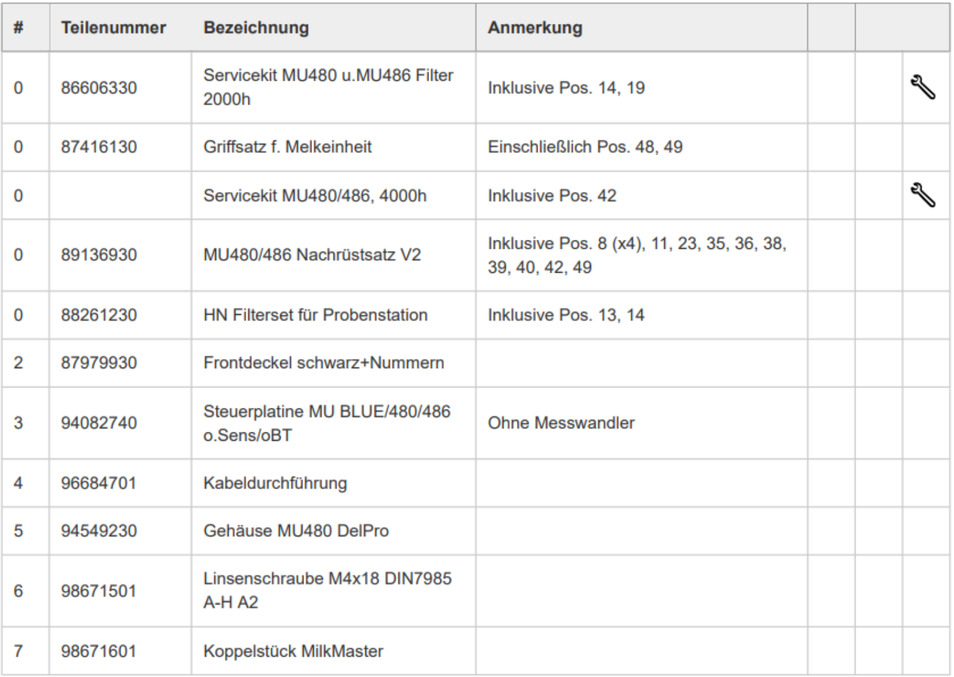 MXA0044 22 DeLaval milking unit MU486 Part No. 87979930 - Trang thiết bị vắt sữa: hình 3 MXA0044 22 DeLaval milking unit MU486 Part No. 87979930 - Trang thiết bị vắt sữa: hình 3