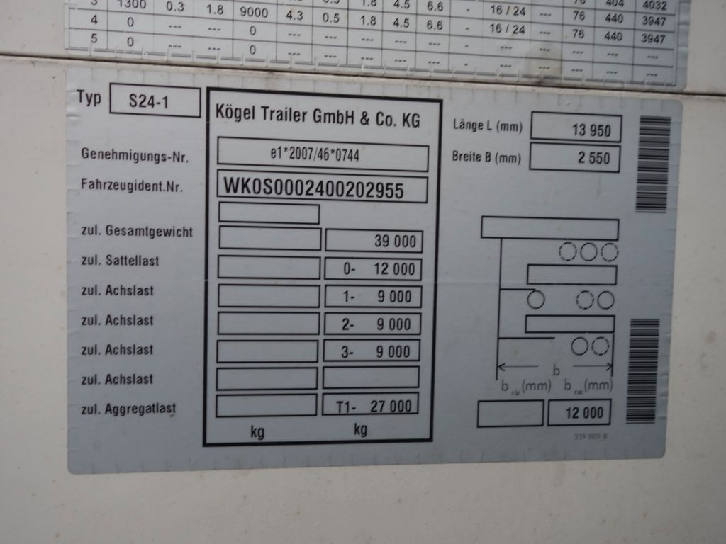 Sơ mi rơ moóc mui bạt Kögel SN24 MEGA, Liftachse, SAF Achsen: hình 16