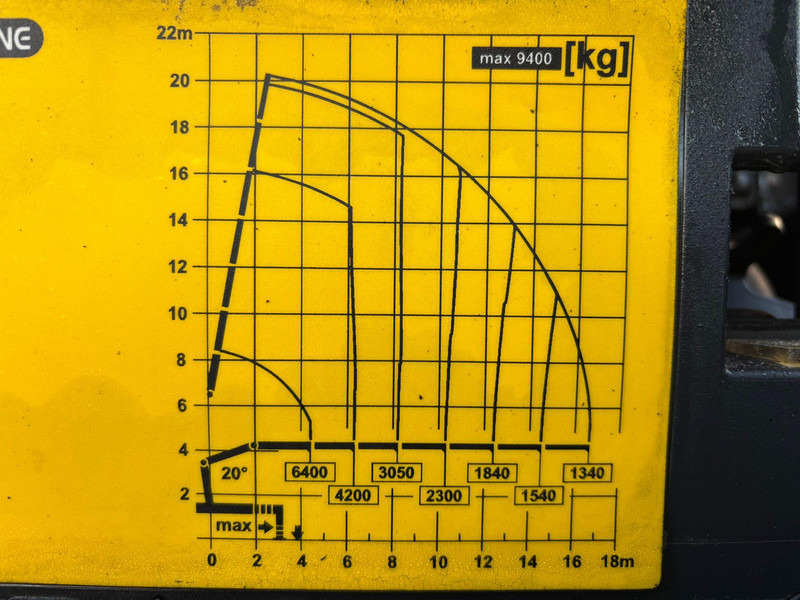 Cho thuê Volvo FH 540 8x4*4 PK 33002 EH / PLATFORM L=7049 mm Volvo FH 540 8x4*4 PK 33002 EH / PLATFORM L=7049 mm: hình 12