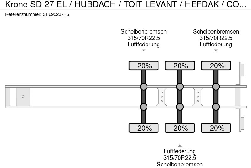 Sơ mi rơ moóc mui bạt Krone SD 27 EL / HUBDACH / TOIT LEVANT / HEFDAK / COIL / COILMULDE / FOSSE Á BOBINE: hình 11