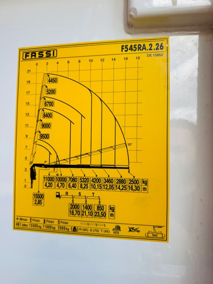 Volvo FH540 6x2 Containerpritsche mit F545RA.2.26 - Xe tải thùng lửng/ Phẳng, Xe cẩu tự hành: hình 3 Volvo FH540 6x2 Containerpritsche mit F545RA.2.26 - Xe tải thùng lửng/ Phẳng, Xe cẩu tự hành: hình 3