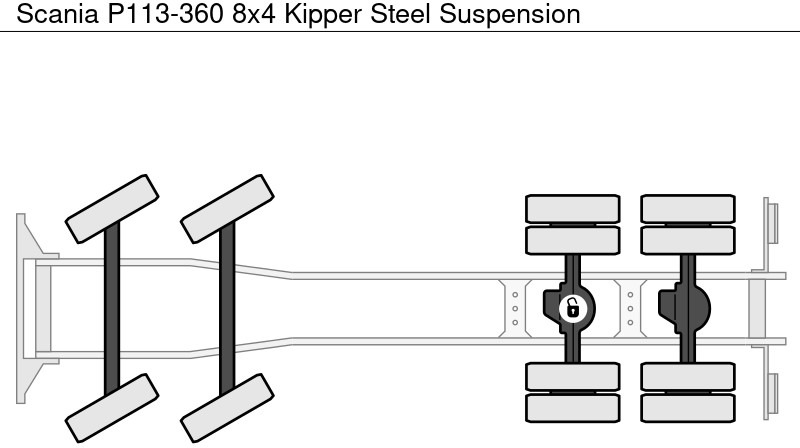Xe ben Scania P113-360 8x4 Kipper Steel Suspension: hình 17