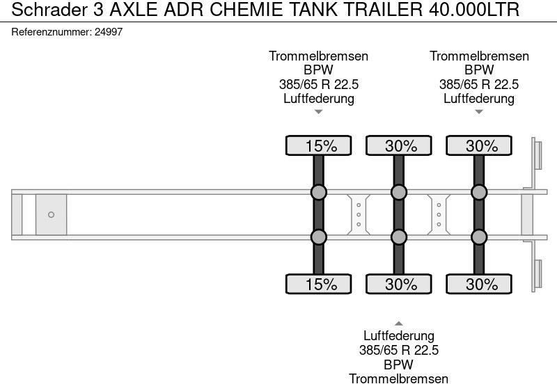 Sơ mi rơ moóc bồn để vận chuyển hóa chất Schrader 3 AXLE ADR CHEMIE TANK TRAILER 40.000LTR: hình 7