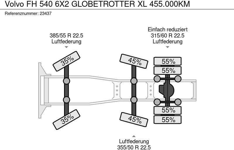 Xe đầu kéo Volvo FH 540 6X2 GLOBETROTTER XL 455.000KM: hình 10