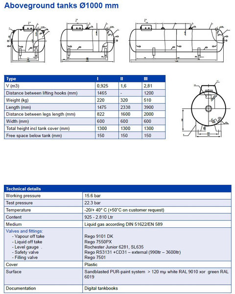 De Visser Propaan/Butaan LPG tank 1600 (0,8 ton) Gastank, Gas, Gaz, LPG, GPL, Propane, Butane Ø1000 including tankfittings - Bình nhiên liệu cho Xe tải: hình 3 De Visser Propaan/Butaan LPG tank 1600 (0,8 ton) Gastank, Gas, Gaz, LPG, GPL, Propane, Butane Ø1000 including tankfittings - Bình nhiên liệu cho Xe tải: hình 3