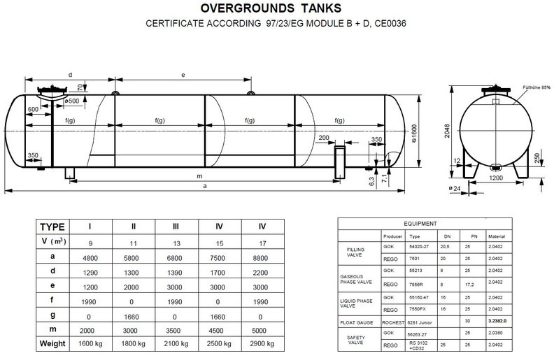 De Visser used Gastank Propaan/Butaan LPG tank 17m3 (8,5 ton) Ø 1600 LPG, gas, gaz, Gastank ID 11.12 - Bình nhiên liệu: hình 2 De Visser used Gastank Propaan/Butaan LPG tank 17m3 (8,5 ton) Ø 1600 LPG, gas, gaz, Gastank ID 11.12 - Bình nhiên liệu: hình 2