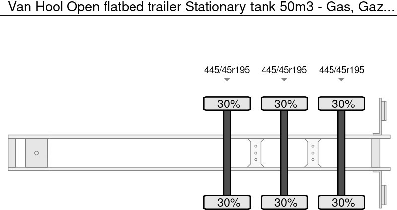 Van Hool Open flatbed trailer Stationary tank 50m3 - Gas, Gaz, LPG, GPL, Propane, Butane ID 1.1 - Sơ mi rơ moóc bồn: hình 3 Van Hool Open flatbed trailer Stationary tank 50m3 - Gas, Gaz, LPG, GPL, Propane, Butane ID 1.1 - Sơ mi rơ moóc bồn: hình 3
