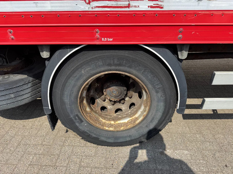 Volvo FL 240 **EURO 4-MANUAL GEARBOX** - Xe tải hộp: hình 5 Volvo FL 240 **EURO 4-MANUAL GEARBOX** - Xe tải hộp: hình 5