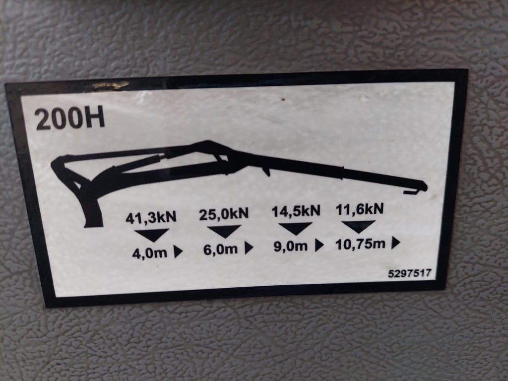 Máy thu hoạch rừng Komatsu 911: hình 9