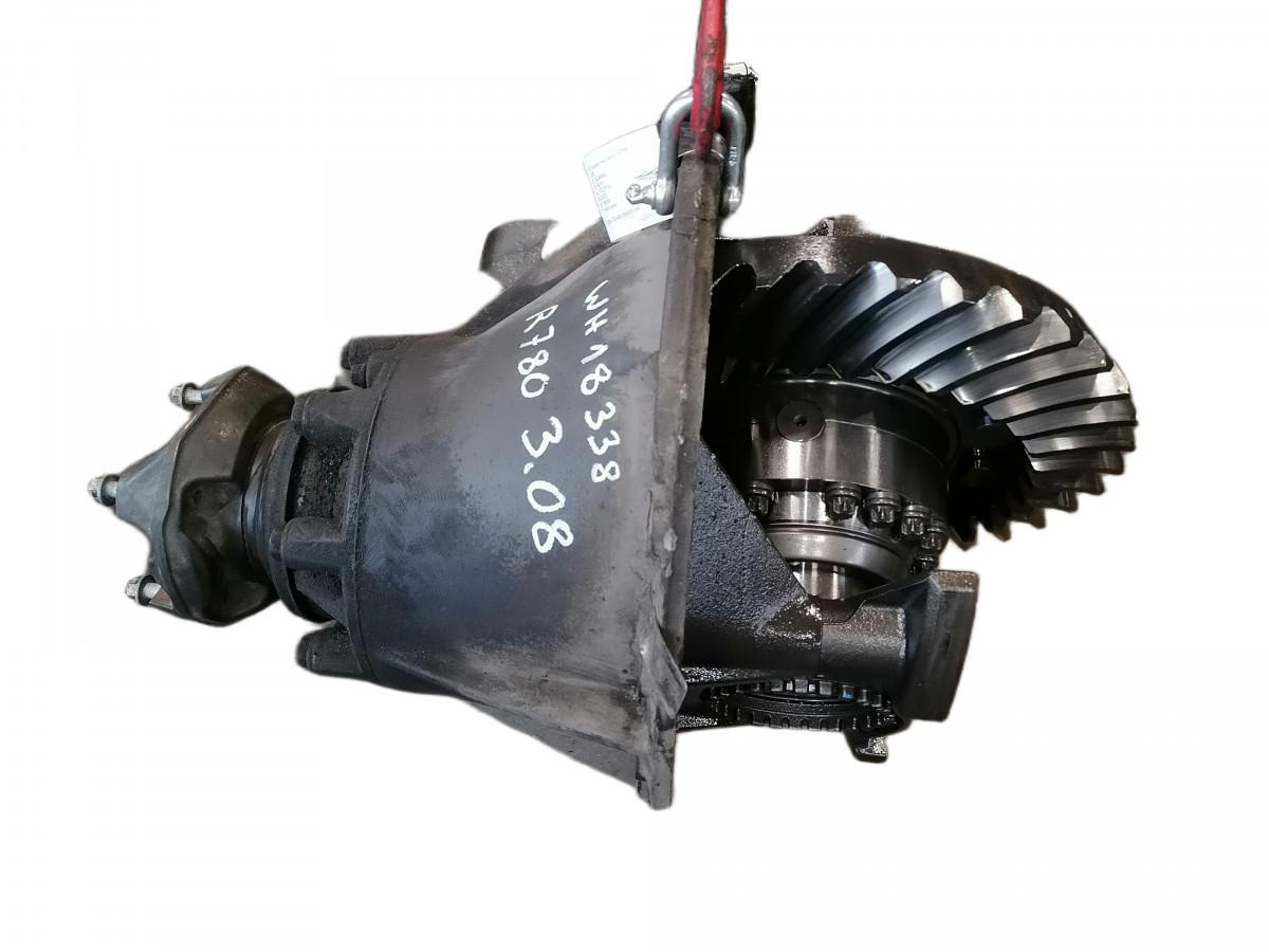 Scania Axel gear 1722314 - Mô tơ di chuyển cho Xe tải: hình 3 Scania Axel gear 1722314 - Mô tơ di chuyển cho Xe tải: hình 3