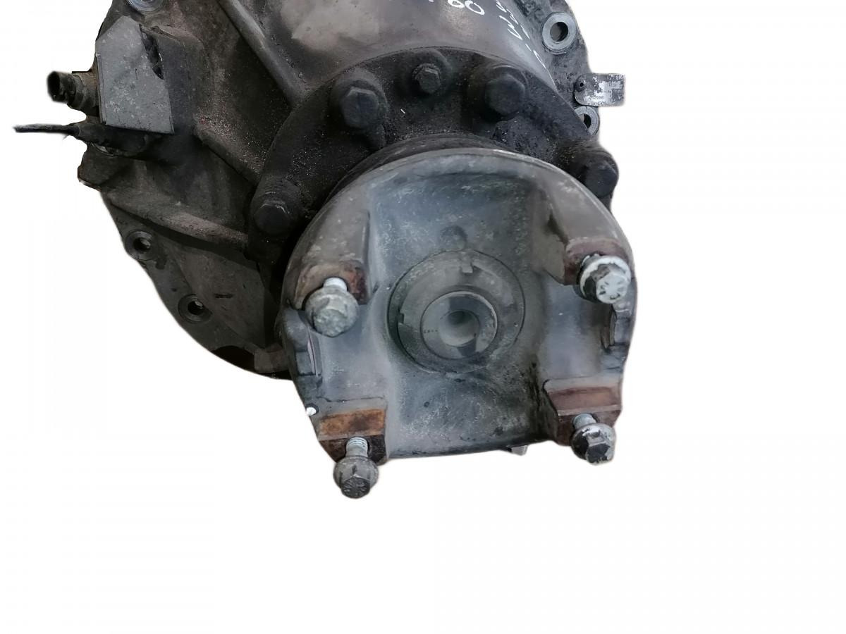 Scania Axel gear 1722314 - Mô tơ di chuyển cho Xe tải: hình 5 Scania Axel gear 1722314 - Mô tơ di chuyển cho Xe tải: hình 5