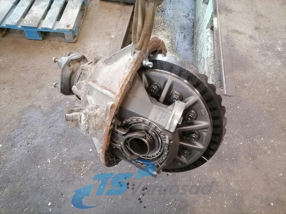 Scania Axel gear 1722315 - Mô tơ di chuyển cho Xe tải: hình 2 Scania Axel gear 1722315 - Mô tơ di chuyển cho Xe tải: hình 2