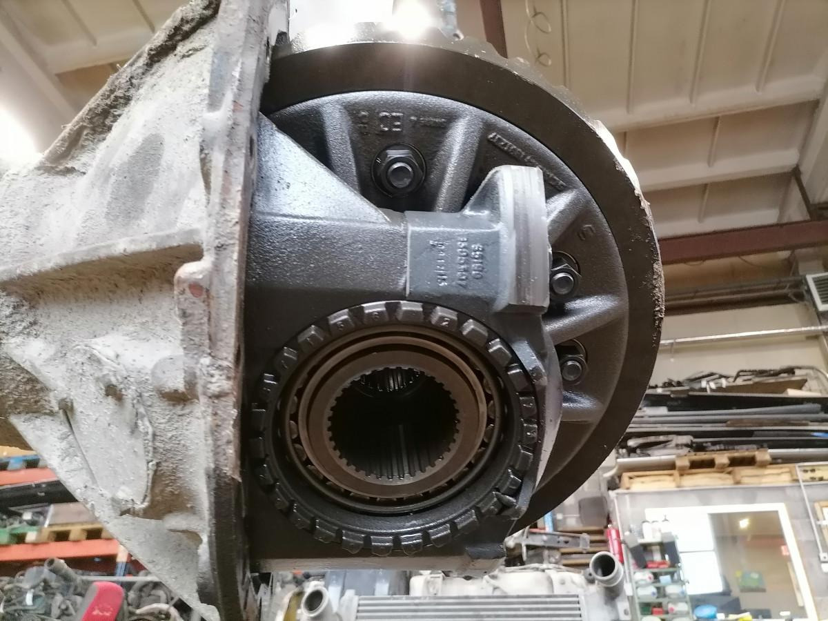 Scania Axel gear 2052040 - Mô tơ di chuyển cho Xe tải: hình 4 Scania Axel gear 2052040 - Mô tơ di chuyển cho Xe tải: hình 4