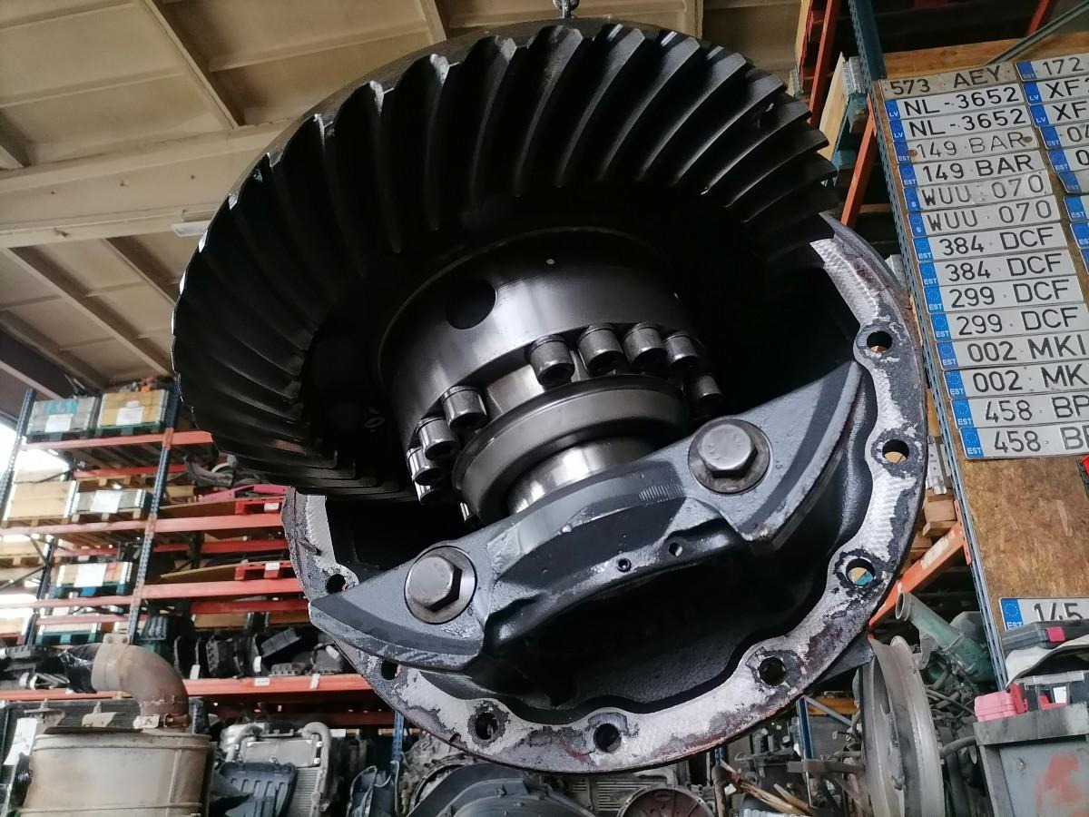 Scania Axel gear R780 - Mô tơ di chuyển cho Xe tải: hình 3 Scania Axel gear R780 - Mô tơ di chuyển cho Xe tải: hình 3