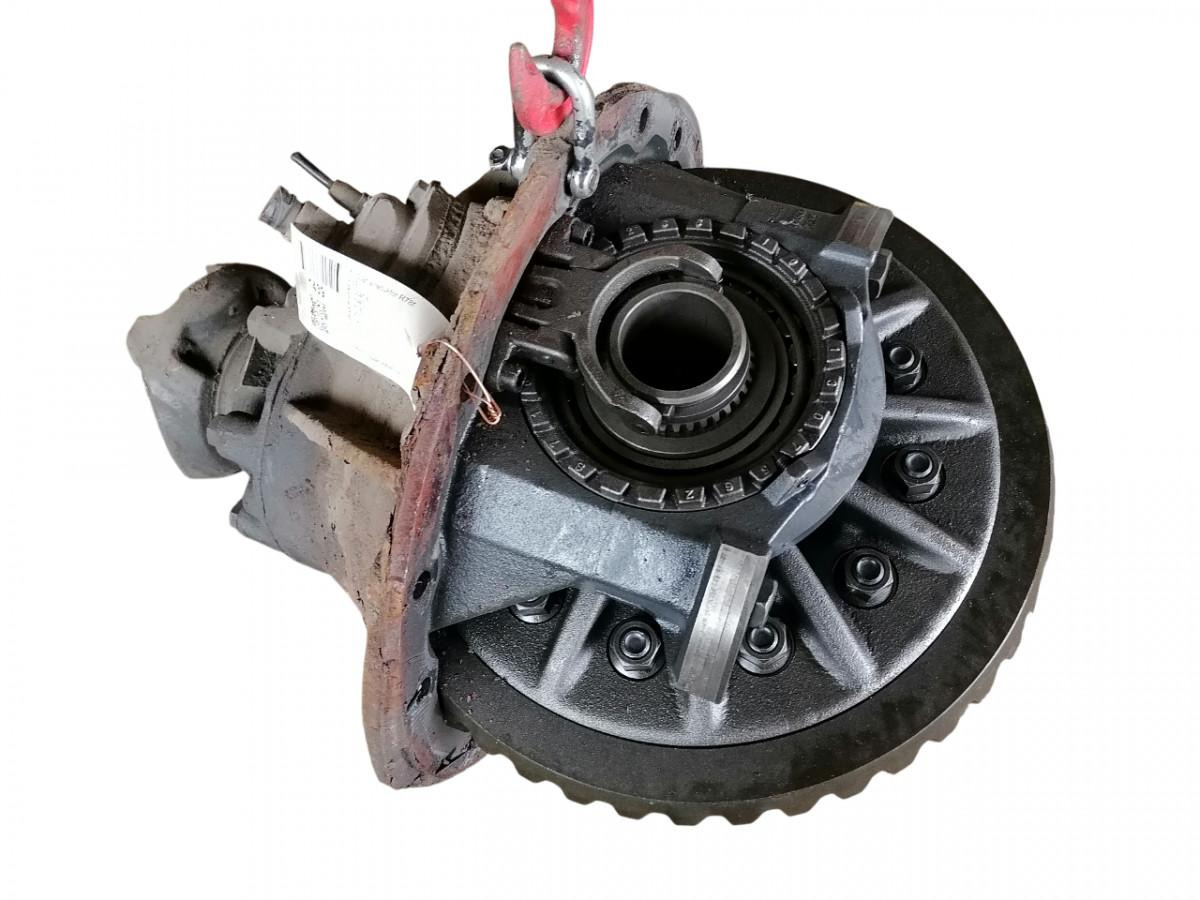Scania Axel gear R780 - Mô tơ di chuyển cho Xe tải: hình 1 Scania Axel gear R780 - Mô tơ di chuyển cho Xe tải: hình 1