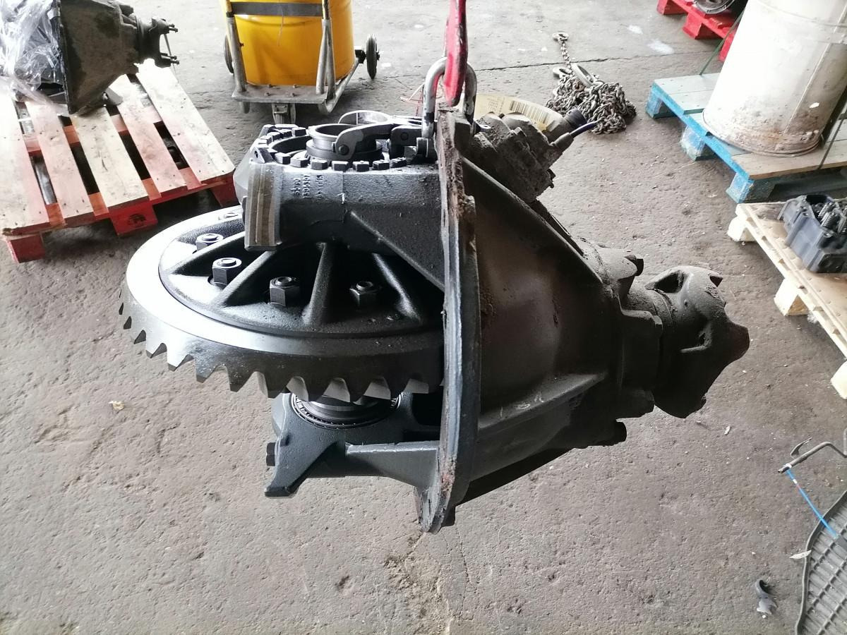 Scania Axel gear R780 - Mô tơ di chuyển cho Xe tải: hình 4 Scania Axel gear R780 - Mô tơ di chuyển cho Xe tải: hình 4