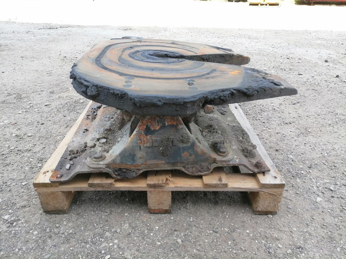 Volvo Fifht wheel JOST - Khớp nối bánh xe thứ năm cho Xe tải: hình 4 Volvo Fifht wheel JOST - Khớp nối bánh xe thứ năm cho Xe tải: hình 4